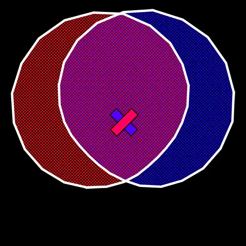 XY 90deg Wide Cardioid